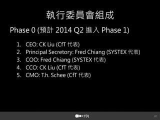 執行委員會組成
預計

進入





 
 
 
 
 

代表 
代表 
代表 
代表 
代表 




 
