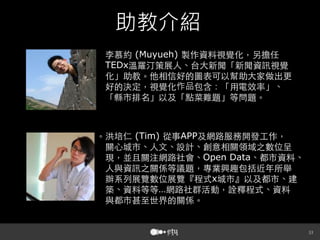 助教介紹
TEDx

(Muyueh)
作品

(Tim)

APP
Open Data

…

x



 
