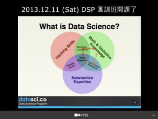 2013.12.11 (Sat) DSP 團訓班開課了



 