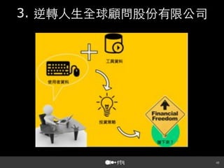 參加 DSP 的 n 個理由
  博士生要成為博士
 

尋找資料科學團隊遺缺的夥伴

  迷惑者尋找資料分析的心法明燈
重新認識資料分析 
  資深工作者重燃對資料分析的熱情

您的理由 



 