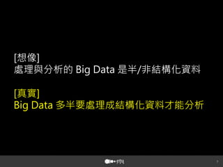 想像
處理與分析的
真實


是半 非結構化資料

多半要處理成結構化資料才能分析



 