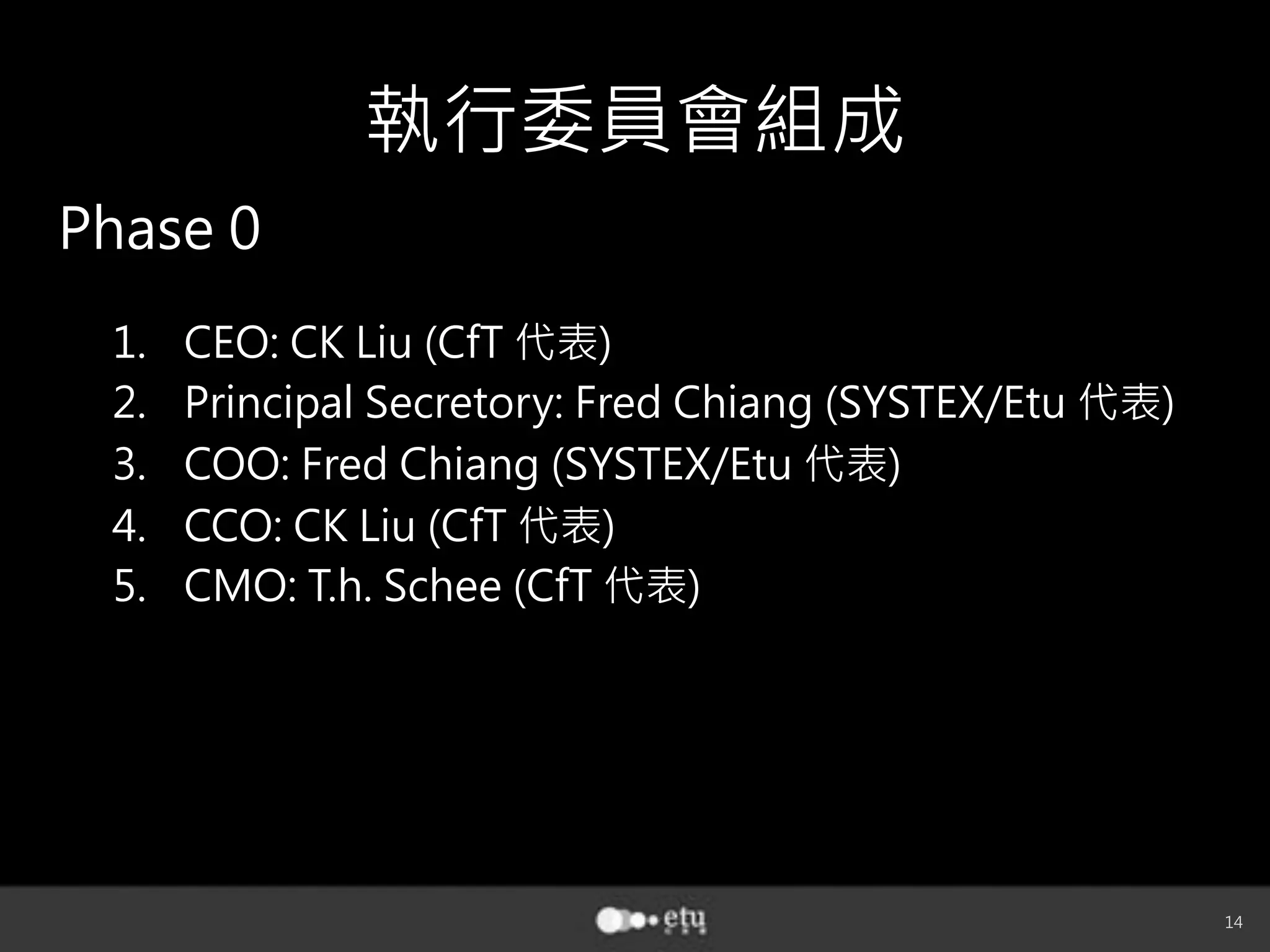14
執行委員會組成
Phase 0

1.  CEO: CK Liu (CfT 代表)
2.  Principal Secretory: Fred Chiang (SYSTEX/Etu 代表) 
3.  COO: Fred Chiang (SYSTEX/Etu 代表)
4.  CCO: CK Liu (CfT 代表)
5.  CMO: T.h. Schee (CfT 代表)

 