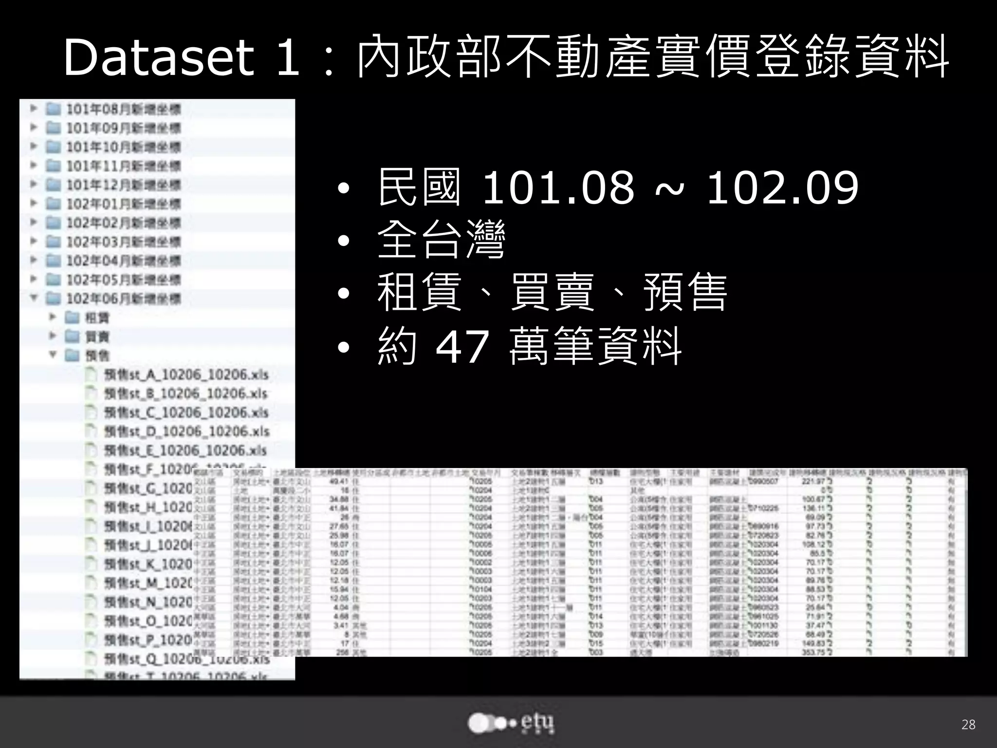 28
Dataset 1：內政部不動產實價登錄資料
•  民國 101.08 ~ 102.09
•  全台灣
•  租賃、買賣、預售
•  約 47 萬筆資料
 