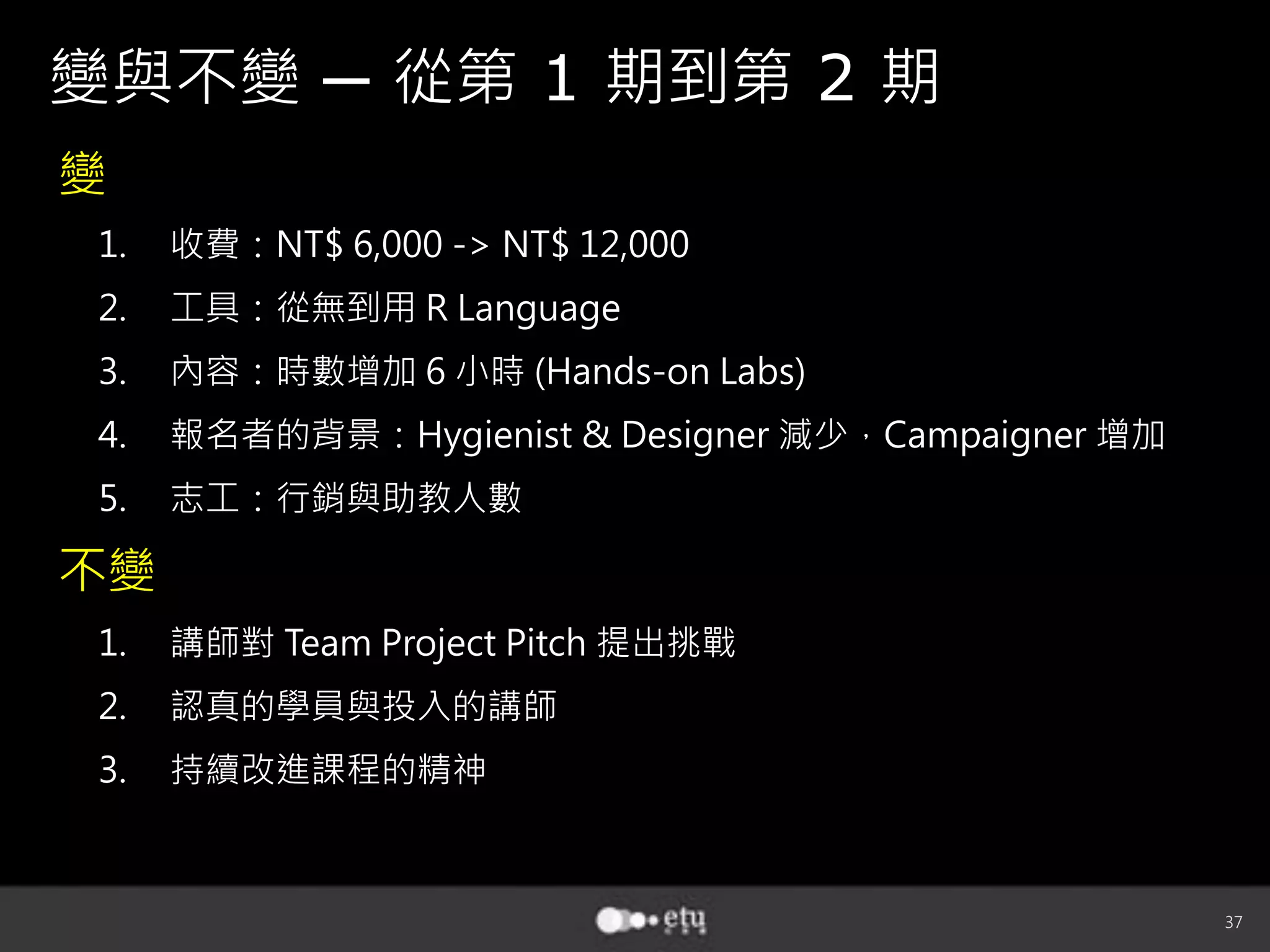 37
變與不變 ─ 從第 1 期到第 2 期
變
1.  收費：NT$ 6,000 - NT$ 12,000
2.  工具：從無到用 R Language
3.  內容：時數增加 6 小時 (Hands-on Labs)
4.  報名者的背景：Hygienist  Designer 減少，Campaigner 增加
5.  志工：行銷與助教人數
不變
1.  講師對 Team Project Pitch 提出挑戰
2.  認真的學員與投入的講師
3.  持續改進課程的精神
 