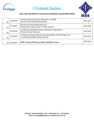 E-Cruitment Solutions
FINAL YEAR IEEE PROJECTS TITLES 2014-2015(DIGITAL SIGNAL PROCESSING)
CONTACT: PRAVEEN KUMAR. L (+91 – 9626110101,+91 – 9751442511)
MAIL ID: sunsid1989@gmail.com, tech@ecruitments.com
46
ECSSP46
Energy-Efficient Resource Allocation in OFDM
Systems With Distributed Antennas 2014-2015
47
ECSSP47
Spectrum Sensing Optimization for
Energy-Harvesting Cognitive Radio Systems 2014-2015
48
ECSSP48
An Efficient and Robust Data Compression Algorithm in
Wireless Sensor Networks 2014-2015
49
ECSSP49
A Primer on Energy-Efficient Synchronization of WSN Nodes over
Correlated Rayleigh Fading Channels 2014-2015
50 ECSSP50 EMA: Energy-Efficiency-Aware Multiple Access 2014-2015
 