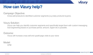Campaign Objective: 
Cross-sell products to identified customer segments (e.g baby products buyers). 
Vizury Solution: 
Vizury can help you identify customer segments and specifically target them with custom messaging. 
Sub-segmenting based on purchase period, amount, region etc is possible. 
Outcome: 
Vizury will increase cross sell and upsell page visits to your store 
Model: 
CPM 
9/4/2014 Company Confidential 
 