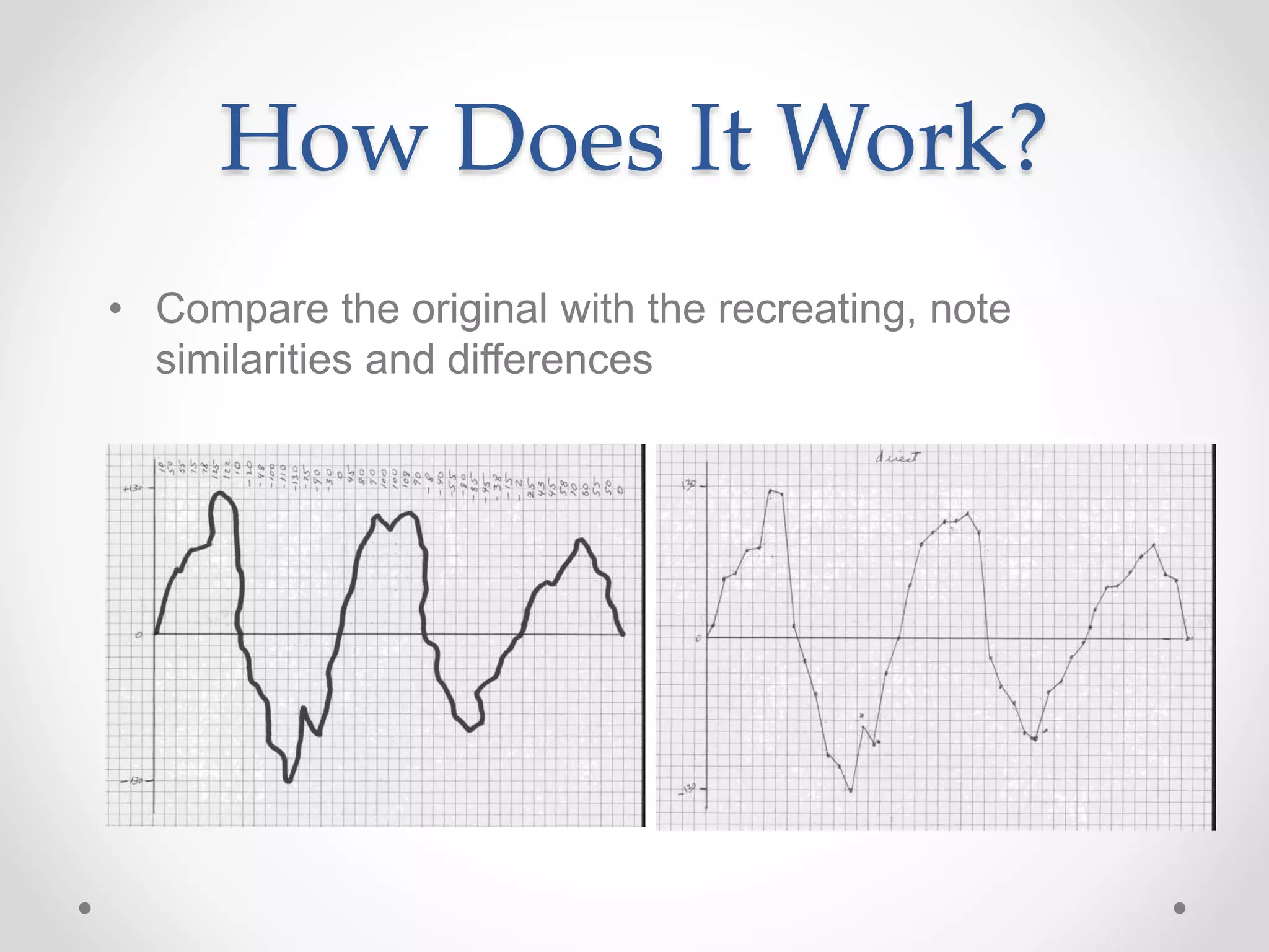 How Does It Work?
• Compare the original with the recreating, note
similarities and differences
 