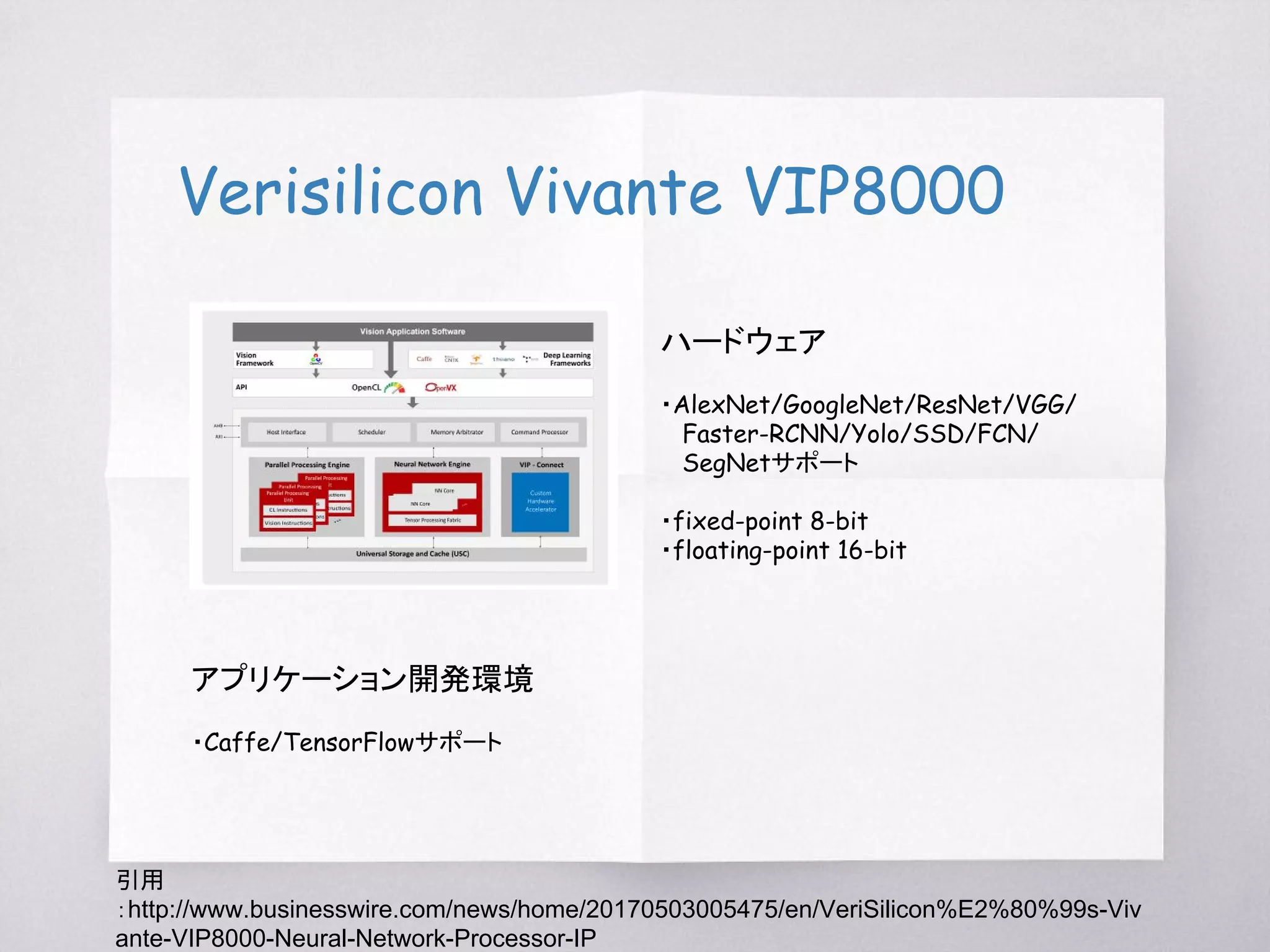 DMP ZIA™ DV700
引用：http://www.dmprof.com/jp/product/deeplearning/zia_dv700.html
アプリケーション開発環境
・Caffe/TensorFlowサポート
・8bit weight compressionツール
・CレベルAPI
ハードウェア
・CNN、RNN、LSTM、GoogLeNetなどをサポート
・8bit weight compressionサポート
・32bit RISCプロセッサー搭載 (ニューラルネットワークの制御用 )
・FP16サポート
 