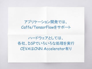 アプリケーション開発では、
Caffe/TensorFlowをサポート
ハードウェアとしては、
各社、DSPでいろいろな処理を実行
CEVAはCNN Accelerator有り
 