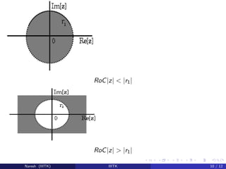 RoC|z| < |r1|
RoC|z| > |r1|
Naresh (IIITK) IIITK 10 / 12
 
