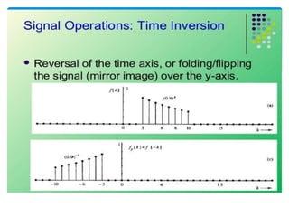 Signals and System 