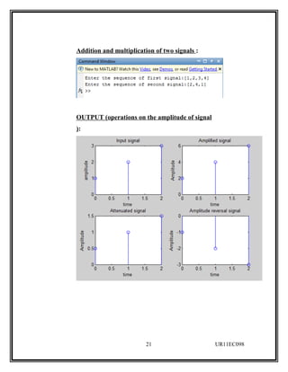 Digital Signal Processing Lab Manual ECE students | DOC