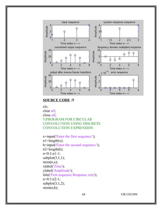 Digital Signal Processing Lab Manual ECE students | DOC