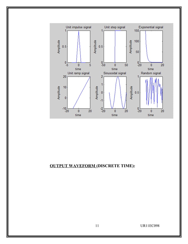 Digital Signal Processing Lab Manual ECE students