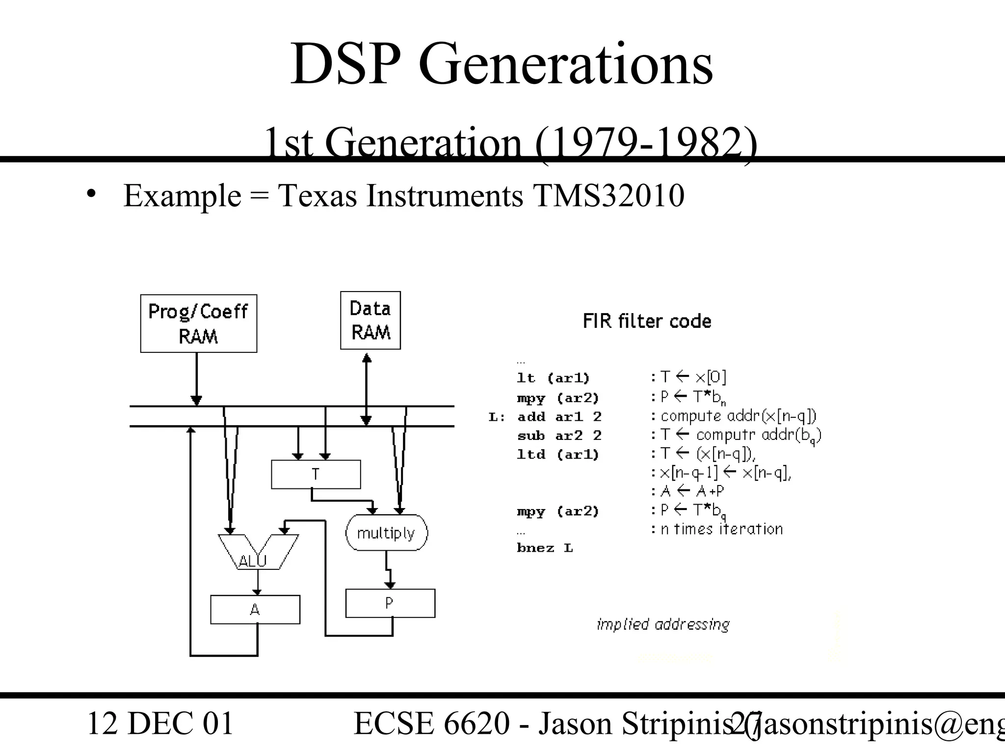DSP Generations
            1st Generation (1979-1982)
• Example = Texas Instruments TMS32010




12 DEC 01       ECSE 6620 - Jason Stripinis27
                                            (jasonstripinis@eng
 