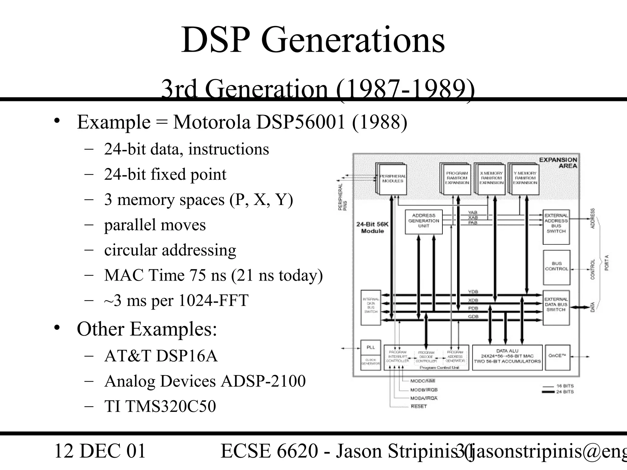 DSP Generations
              3rd Generation (1987-1989)
• Example = Motorola DSP56001 (1988)
   –   24-bit data, instructions
   –   24-bit fixed point
   –   3 memory spaces (P, X, Y)
   –   parallel moves
   –   circular addressing
   –   MAC Time 75 ns (21 ns today)
   –   ~3 ms per 1024-FFT
• Other Examples:
   – AT&T DSP16A
   – Analog Devices ADSP-2100
   – TI TMS320C50

12 DEC 01            ECSE 6620 - Jason Stripinis31
                                                 (jasonstripinis@eng
 