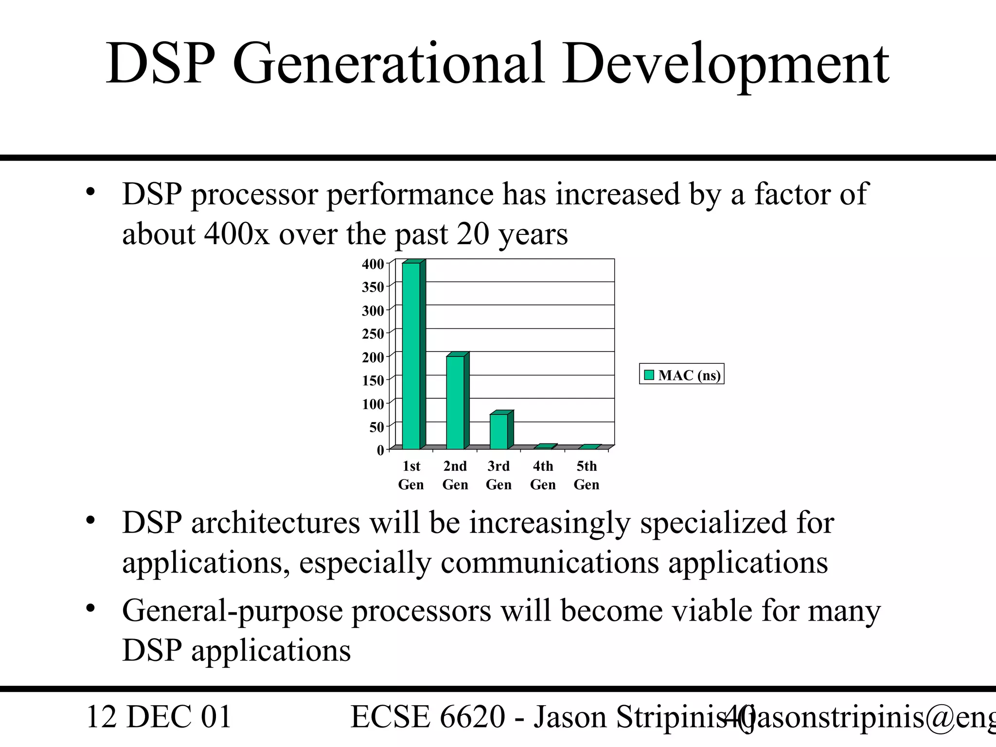 DSP Generational Development
• DSP processor performance has increased by a factor of
  about 400x over the past 20 years
                   400
                   350
                   300
                   250
                   200
                   150                                 MAC (ns)
                   100
                    50
                     0
                         1st   2nd   3rd   4th   5th
                         Gen   Gen   Gen   Gen   Gen

• DSP architectures will be increasingly specialized for
  applications, especially communications applications
• General-purpose processors will become viable for many
  DSP applications

12 DEC 01          ECSE 6620 - Jason Stripinis40
                                               (jasonstripinis@eng
 
