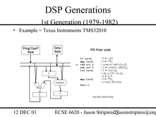 DSP Generations
            1st Generation (1979-1982)
• Example = Texas Instruments TMS32010




12 DEC 01       ECSE 6620 - Jason Stripinis27
                                            (jasonstripinis@eng
 