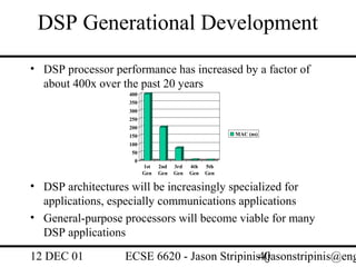 DSP Generational Development
• DSP processor performance has increased by a factor of
  about 400x over the past 20 years
                   400
                   350
                   300
                   250
                   200
                   150                                 MAC (ns)
                   100
                    50
                     0
                         1st   2nd   3rd   4th   5th
                         Gen   Gen   Gen   Gen   Gen

• DSP architectures will be increasingly specialized for
  applications, especially communications applications
• General-purpose processors will become viable for many
  DSP applications

12 DEC 01          ECSE 6620 - Jason Stripinis40
                                               (jasonstripinis@eng
 