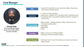 Charanjit Singh
VP & Fund Manager, Capital
Goods, Infra, Power Utilities,
Consumer Durables
Fund Manager
Role
Experience
Previous Roles
Education
▪ Joined DSP in Sep 2018 to cover Industrials, Utilities, Infrastructure
and Consumer Durables sectors
▪ > 19 years of work experience
▪ Rated as No. 2 analyst in 2017 Asia Money Polls in Industrials sector
▪ Consistently voted in top quartile by leading investment managers in
previous roles
▪ B&K securities – Heading Industrials, Utilities, Infrastructure and
Consumer Durables sectors
▪ Axis Capital
▪ BNP Paribas
▪ HSBC
▪ MBA in Finance from IIT Madras DOMS
▪ Electronics and Communication Engineer
Funds Managed ▪ DSP India T.I.G.E.R. Fund (The Infrastructure Growth and Economic
Reforms Fund)
21
Details of funds managed are as on 31-Oct-24. For latest information with respect to funds managed, please refer to notice cum addenda available on www.dspim.com.
 