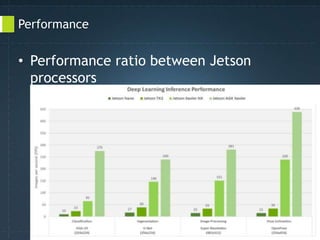 IoT consideration selection