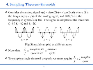 DSP-Lec 02-Sampling and Reconstruction.pdf