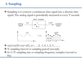 DSP-Lec 02-Sampling and Reconstruction.pdf