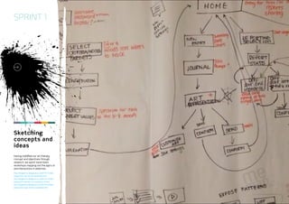 SPRINT 1

Sketching
concepts and
ideas
Having solidified our art therapy
concept and objectives through
research, we spent some team
workshops mapping out the app’s UI
and interactions in sketches.
http://kingstonux.blogspot.co.uk/2013/11/takeaways-from-tue-29-oct-workshop.html
http://kingstonux.blogspot.co.uk/2013/11/takeaways-from-tue-5th-nov-workshop_9.html
http://kingstonux.blogspot.co.uk/2013/12/takeaways-from-tues-10-dec-workshop.html

DIGITAL STUDIO PRACTICE | MODULE CODE C17810

15

 