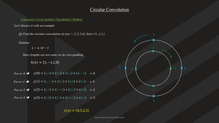 Circular Convolution
Concentric Circle method / Stockholm's Method
Q) Find the circular convolution of x(n) = {1,2,3,4}, h(n)={1,-1,1,}
Let’s discuss it with an example
Solution
L = 4, M = 3
Since lengths are not same we do zero-padding
ℎ 𝑛 = 1, −1,1,0
1
2
3
4
𝑦 0 = 1.1 + 2.0 + 3.1 + (4. −1)
For n=0 ➔ = 0
𝑦 1 = 1. −1 + 2.1 + 3.0 + (4.1)
For n=1 ➔ = 5
1
−1
1
0
𝑦 2 = 1.1 + 2. −1 + 3.1 + (4.0)
For n=2 ➔ = 2
𝑦 3 = 1.0 + 2.1 + 3. −1 + (4.1)
For n=3 ➔ = 3
𝑦 𝑛 = 0,5,2,3
www.iammanuprasad.com
 