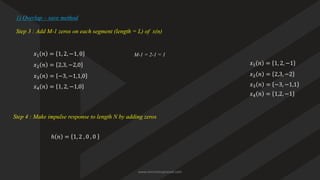 Step 3 : Add M-1 zeros on each segment (length = L) of x(n)
𝑥1 𝑛 = 1, 2, −1, 0
𝑥2 𝑛 = 2,3, −2,0
1) Overlap – save method
𝑥3 𝑛 = −3, −1,1,0
𝑥4 𝑛 = 1, 2, −1,0
M-1 = 2-1 = 1
Step 4 : Make impulse response to length N by adding zeros
ℎ 𝑛 = 1, 2 , 0 , 0
𝑥1 𝑛 = 1, 2, −1
𝑥2 𝑛 = 2,3, −2
𝑥3 𝑛 = −3, −1,1
𝑥4 𝑛 = 1,2, −1
www.iammanuprasad.com
 