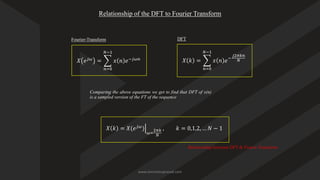 Relationship of the DFT to Fourier Transform
𝑋 𝑒𝑗𝜔
= ෍
𝑛=0
𝑁−1
𝑥 𝑛 𝑒−𝑗𝜔𝑛
Fourier-Transform DFT
𝑋 𝑘 = ෍
𝑛=0
𝑁−1
𝑥 𝑛 𝑒−
𝑗2𝜋𝑘𝑛
𝑁
Comparing the above equations we get to find that DFT of x(n)
is a sampled version of the FT of the sequence
Relationship between DFT & Fourie Transform
𝑋 𝑘 = ቚ
𝑋(𝑒𝑗𝜔)
𝜔=
2𝜋𝑘
𝑁
, 𝑘 = 0,1,2, … 𝑁 − 1
www.iammanuprasad.com
 