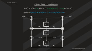 DSP digital signal processing - Module 4 PPT (1).pdf