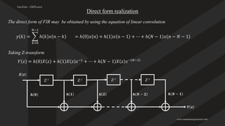 DSP digital signal processing - Module 4 PPT (1).pdf