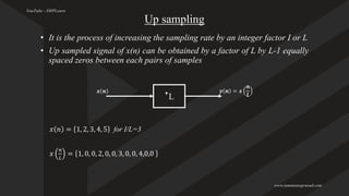 DSP digital signal processing - Module 4 PPT (1).pdf