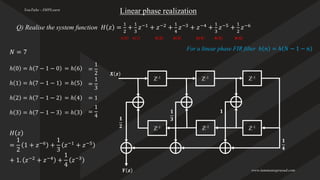 DSP digital signal processing - Module 4 PPT (1).pdf