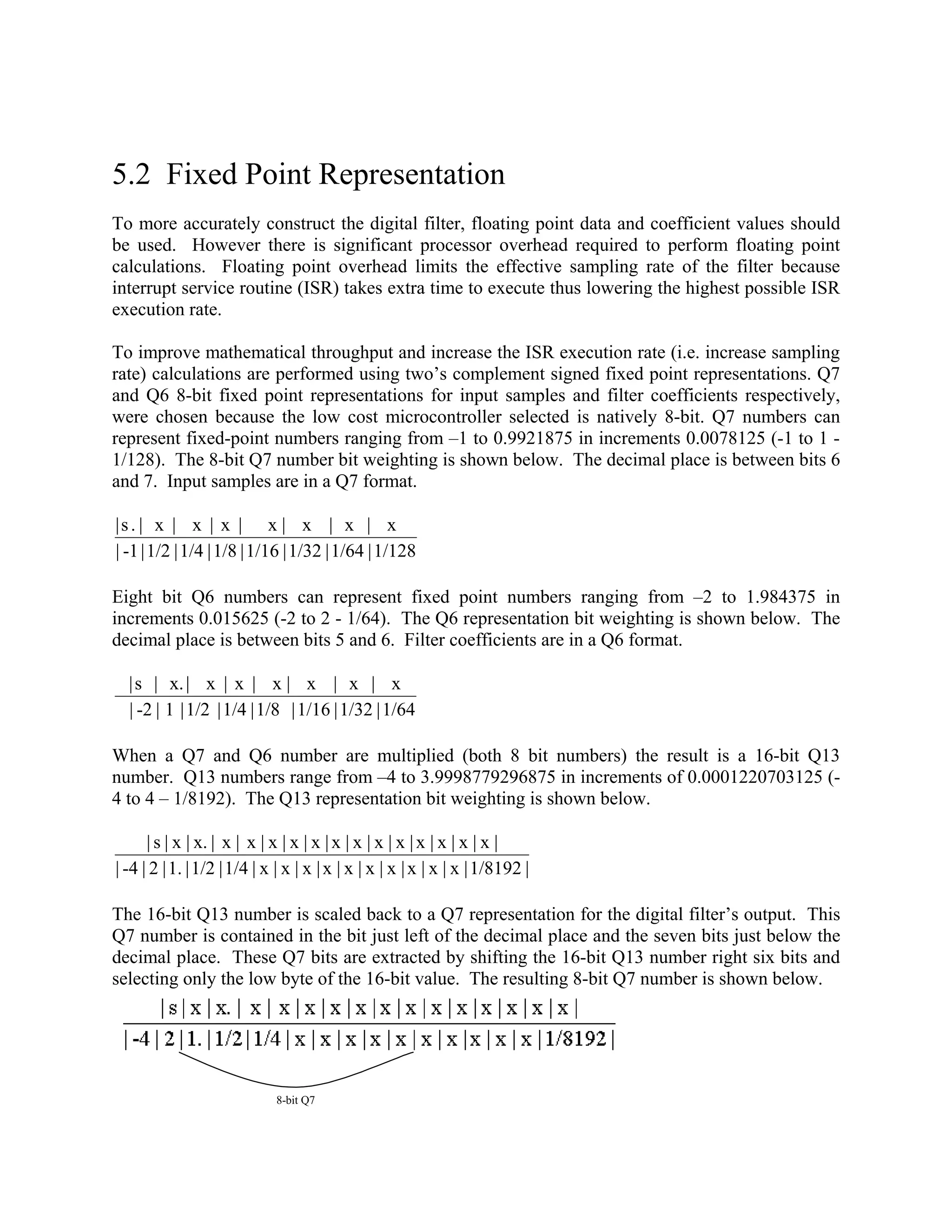 5.2 Fixed Point Representation
To more accurately construct the digital filter, floating point data and coefficient values should
be used. However there is significant processor overhead required to perform floating point
calculations. Floating point overhead limits the effective sampling rate of the filter because
interrupt service routine (ISR) takes extra time to execute thus lowering the highest possible ISR
execution rate.
To improve mathematical throughput and increase the ISR execution rate (i.e. increase sampling
rate) calculations are performed using two’s complement signed fixed point representations. Q7
and Q6 8-bit fixed point representations for input samples and filter coefficients respectively,
were chosen because the low cost microcontroller selected is natively 8-bit. Q7 numbers can
represent fixed-point numbers ranging from –1 to 0.9921875 in increments 0.0078125 (-1 to 1 -
1/128). The 8-bit Q7 number bit weighting is shown below. The decimal place is between bits 6
and 7. Input samples are in a Q7 format.
1/128|1/64|1/32|1/16|1/8|1/4|1/2|-1|
x|x|x|x|x|x|x|.s|
Eight bit Q6 numbers can represent fixed point numbers ranging from –2 to 1.984375 in
increments 0.015625 (-2 to 2 - 1/64). The Q6 representation bit weighting is shown below. The
decimal place is between bits 5 and 6. Filter coefficients are in a Q6 format.
1/64|1/32|1/16|1/8|1/4|1/2|1|-2|
x|x|x|x|x|x|x.|s|
When a Q7 and Q6 number are multiplied (both 8 bit numbers) the result is a 16-bit Q13
number. Q13 numbers range from –4 to 3.9998779296875 in increments of 0.0001220703125 (-
4 to 4 – 1/8192). The Q13 representation bit weighting is shown below.
|1/8192|x|x|x|x|x|x|x|x|x|x|1/4|1/2|1.|2|-4|
|x|x|x|x|x|x|x|x|x|x|x|x|x|x.|x|s|
The 16-bit Q13 number is scaled back to a Q7 representation for the digital filter’s output. This
Q7 number is contained in the bit just left of the decimal place and the seven bits just below the
decimal place. These Q7 bits are extracted by shifting the 16-bit Q13 number right six bits and
selecting only the low byte of the 16-bit value. The resulting 8-bit Q7 number is shown below.
8-bit Q7
 