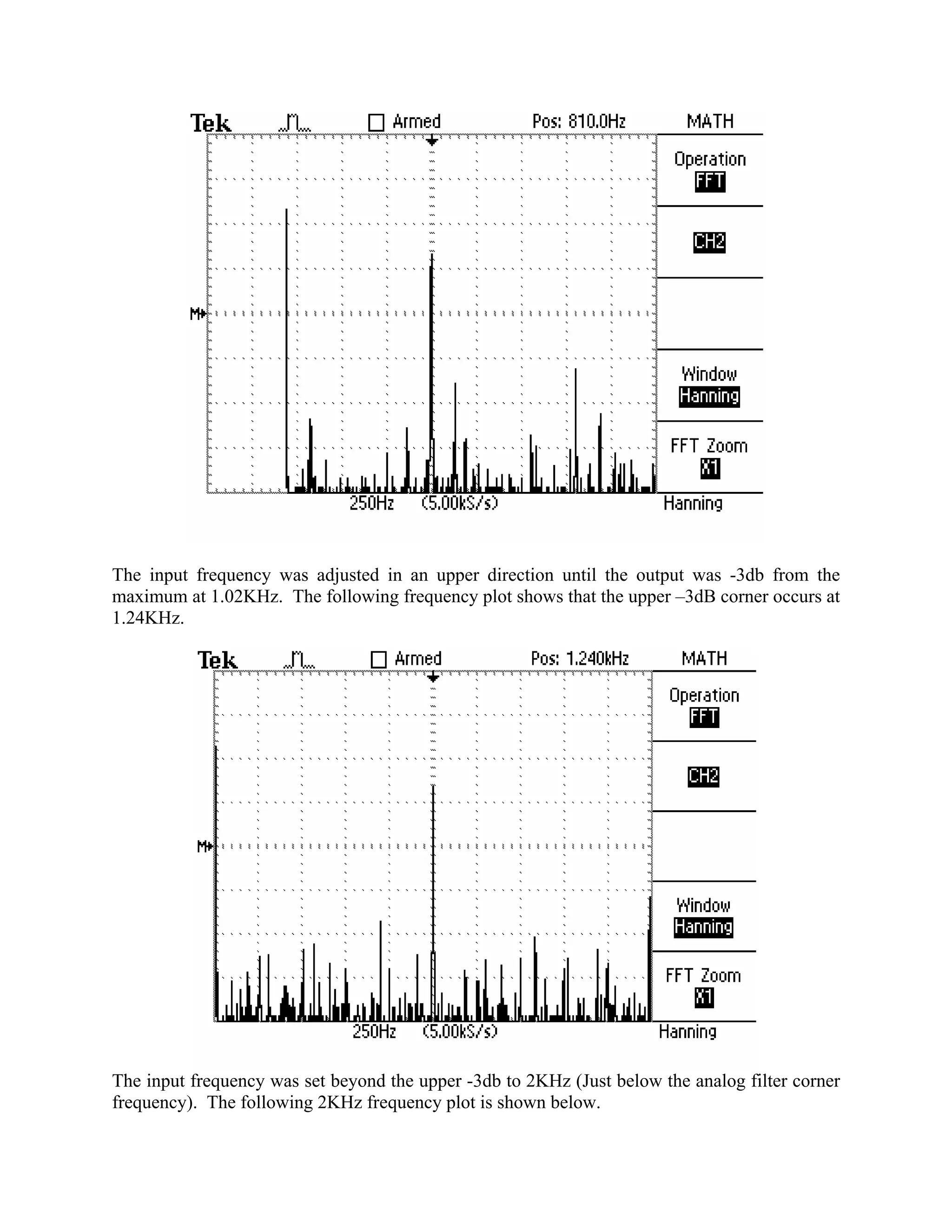 The input frequency was adjusted in an upper direction until the output was -3db from the
maximum at 1.02KHz. The following frequency plot shows that the upper –3dB corner occurs at
1.24KHz.
The input frequency was set beyond the upper -3db to 2KHz (Just below the analog filter corner
frequency). The following 2KHz frequency plot is shown below.
 