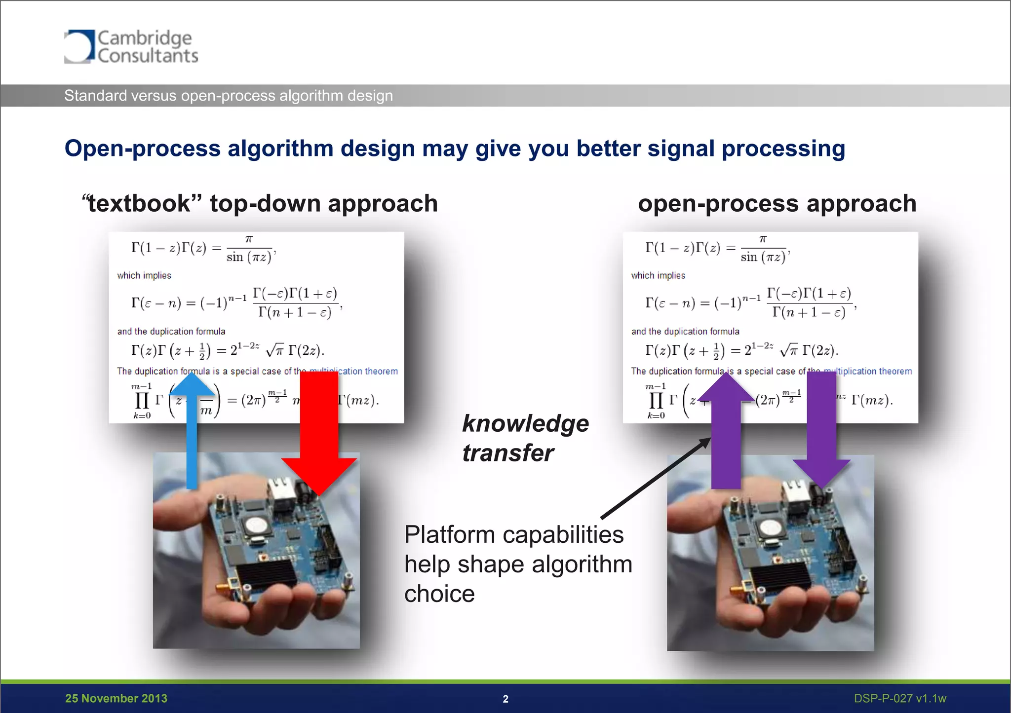 Open-process Algorithm Design | PPT