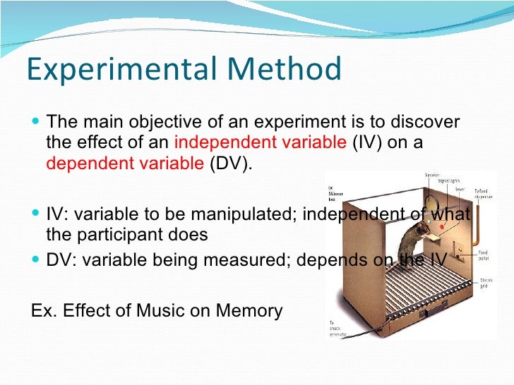 D Sp Powerpoint Chapter 1 Nature Of Psychology