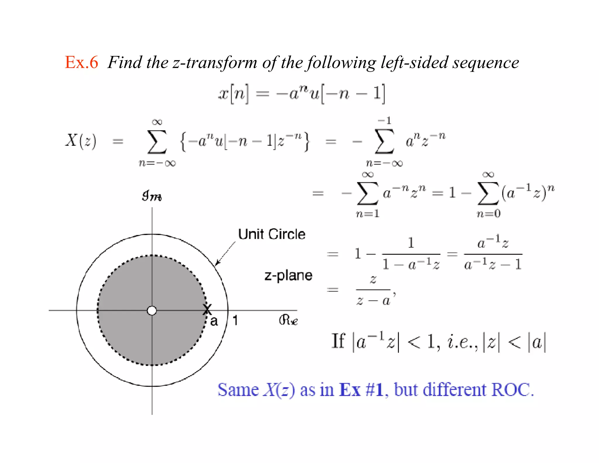 Ex.6 Find the z-transform of the following left-sided sequence
 