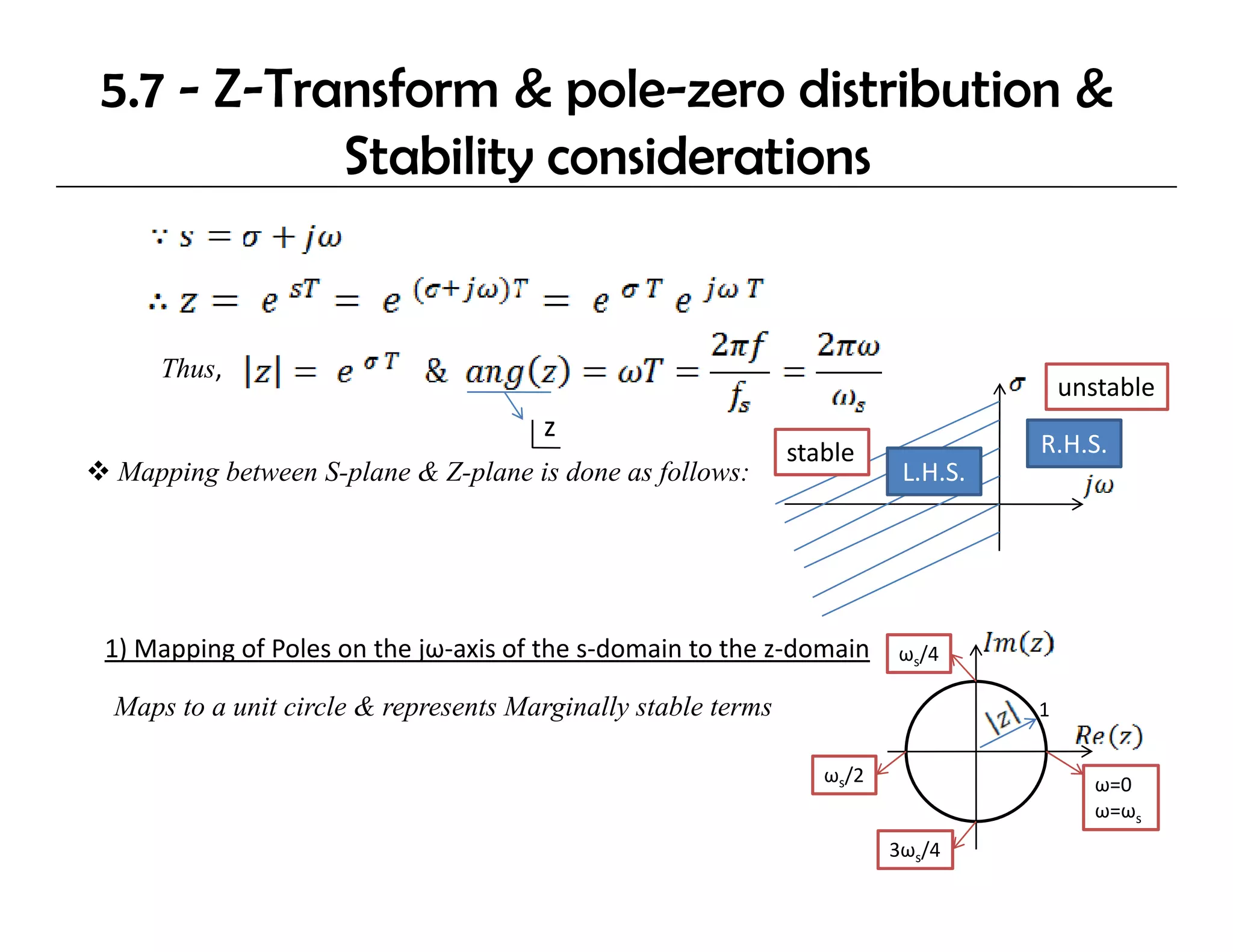 5.7 - Z-Transform & pole-zero distribution &
           Stability considerations
                   y


    Thus, 
                                                                                     unstable
                                     z
                                                             stable              R.H.S.
 Mapping between S-plane & Z-plane is done as follows:                  L.H.S.




1) Mapping of Poles on the jω‐axis of the s‐domain to the z‐domain
1) Mapping of Poles on the jω axis of the s domain to the z domain     ωs/4

Maps to a unit circle & represents Marginally stable terms                       1


                                                                ωs/2                    ω=0
                                                                                        ω=ωs
                                                                       3ωs/4
 