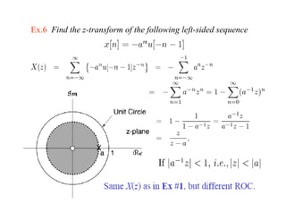 Ex.6 Find the z-transform of the following left-sided sequence
 
