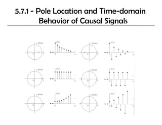 5.7.1 - Pole Location and Time-domain
         Behavior of Causal Signals
 