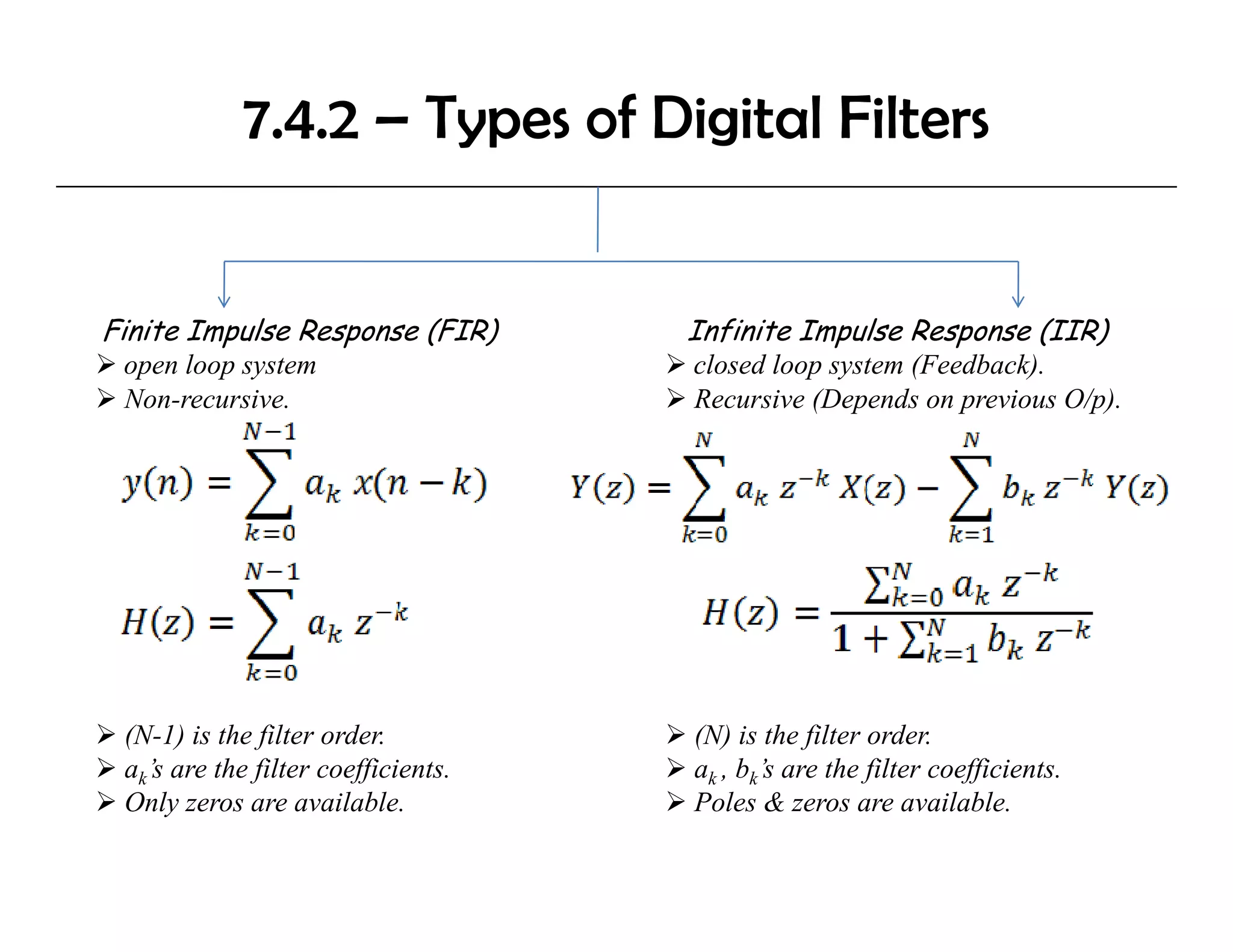 7.4.2 – Types of Digital Filters


Finite Impulse Response (FIR)        Infinite Impulse Response (IIR)
 open loop system                    closed loop system (Feedback).
 Non-recursive.                      Recursive (Depends on previous O/p).




 (N-1) is the filter order.          (N) is the filter order.
 ak’s are the filter coefficients.
    s                                ak , bk’s are the filter coefficients.
                                             s
 Only zeros are available.           Poles & zeros are available.
 