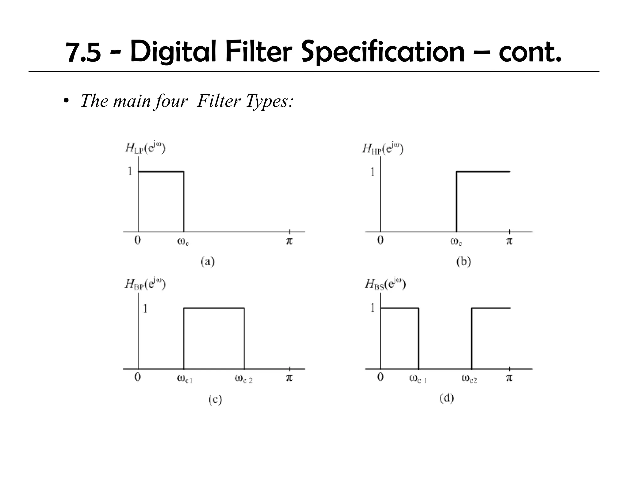 7.5 - Digital Filter Specification – cont.
• The main four Filter Types:
 