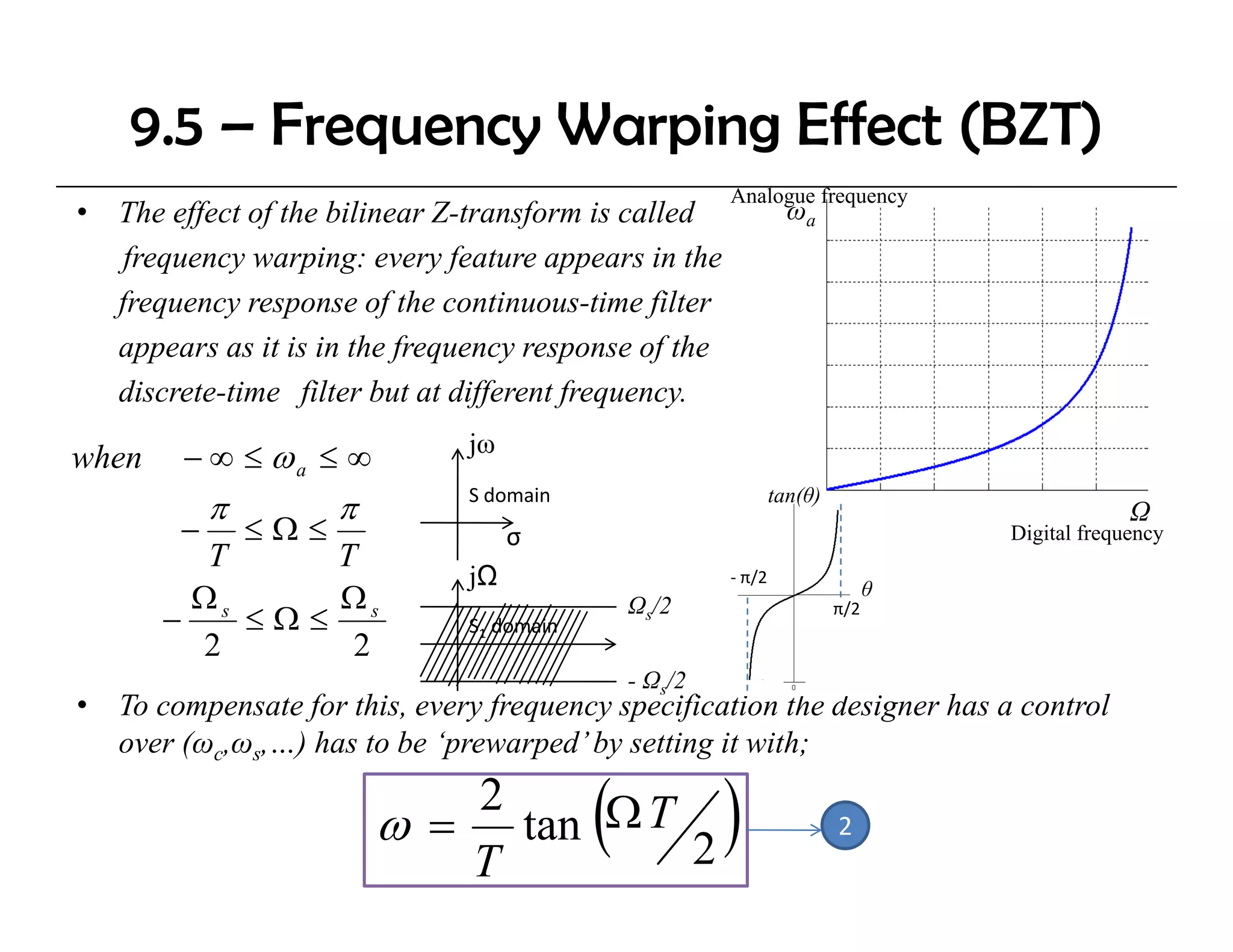 9.5 – Frequency Warping Effect (BZT)
                                                         Analogue frequency
•   The effect of the bilinear Z-transform is called               ωa
     frequency warping: every feature appears in the
    frequency response of the continuous-time filter
    f                      f th     ti       ti filt
    appears as it is in the frequency response of the
    discrete-time filter but at different frequency.
                                jω
when     − ∞ ≤ ωa ≤ ∞
                                                                 tan(θ)
             π         π        S domain
                                                                                                 Ω
         −       ≤Ω≤                 σ                                              Digital frequency
          T     T
                                jΩ                       ‐ π/2
         Ωs     Ωs                              Ωs/2
                                                                                θ
       −    ≤Ω≤                 S1 domain
                                                                          π/2

         2       2
                                                - Ωs/2
•   To compensate for this, every frequency specification the designer has a control
    over (ωc,ωs,…) has to be ‘prewarped’ by setting it with;
                              2
                           ω = tan Ω T 2
                              T
                                            (            )                2
 