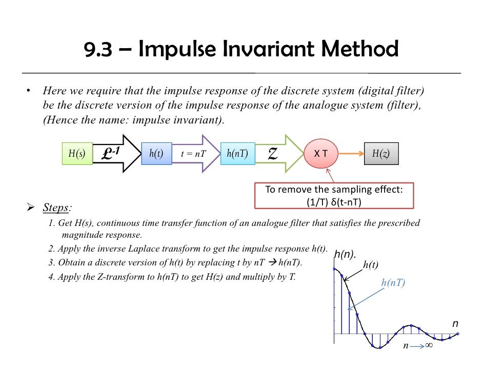 Dsp U Lec09 Iir Filter Design Dsp U Lec09 Iir Filter Design