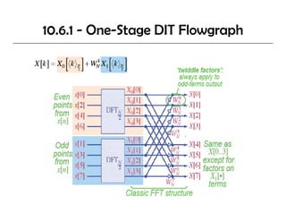 10.6.1 - One-Stage DIT Flowgraph
 