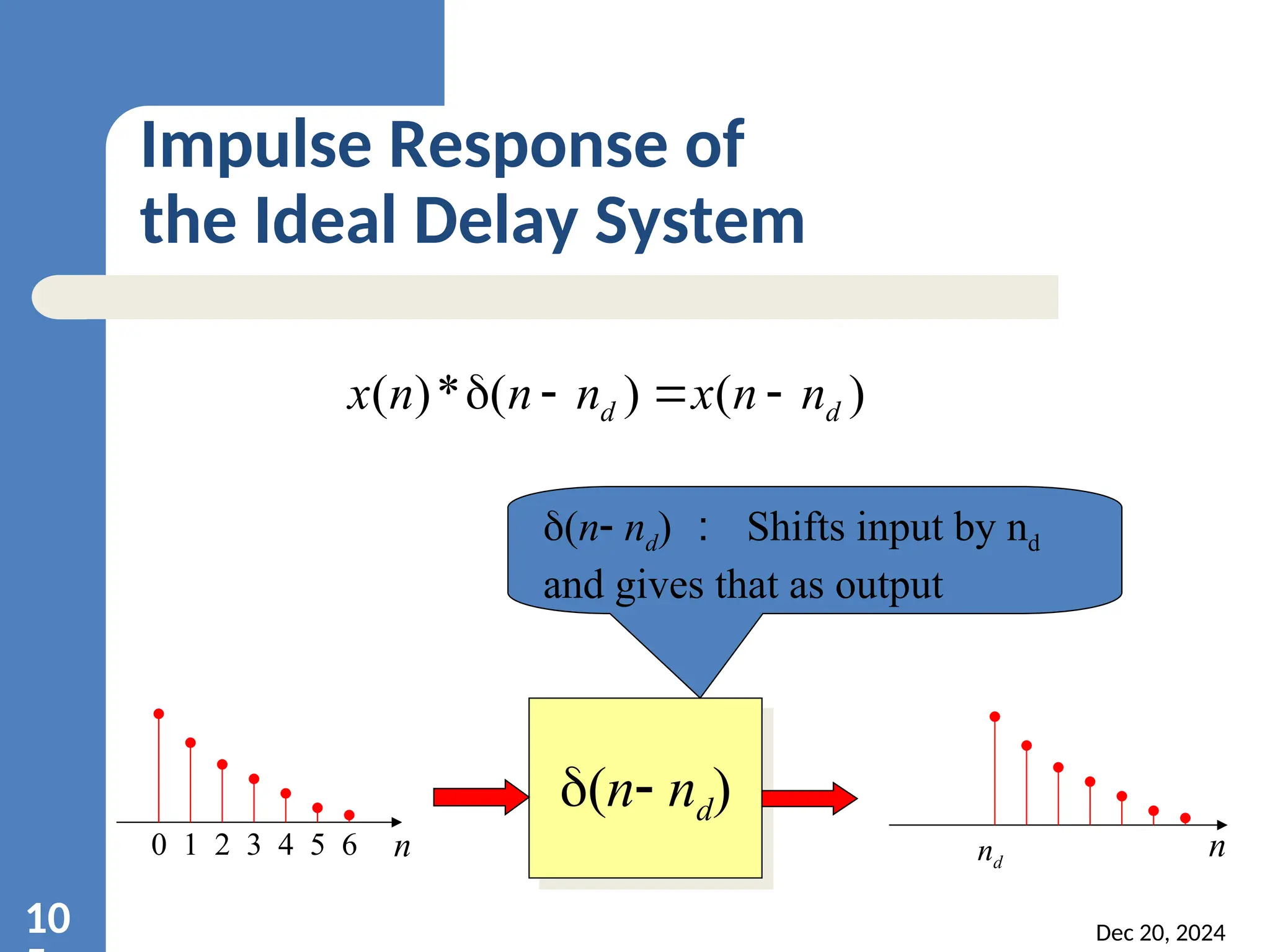 Dec 20, 2024 10 Impulse Response of the Ideal Delay System (n nd) 0 1 2 3 4 5 6 nd ) ( ) ( * ) ( d d n n x n n n x     (n nd) ： Shifts input by nd and gives that as output n n 