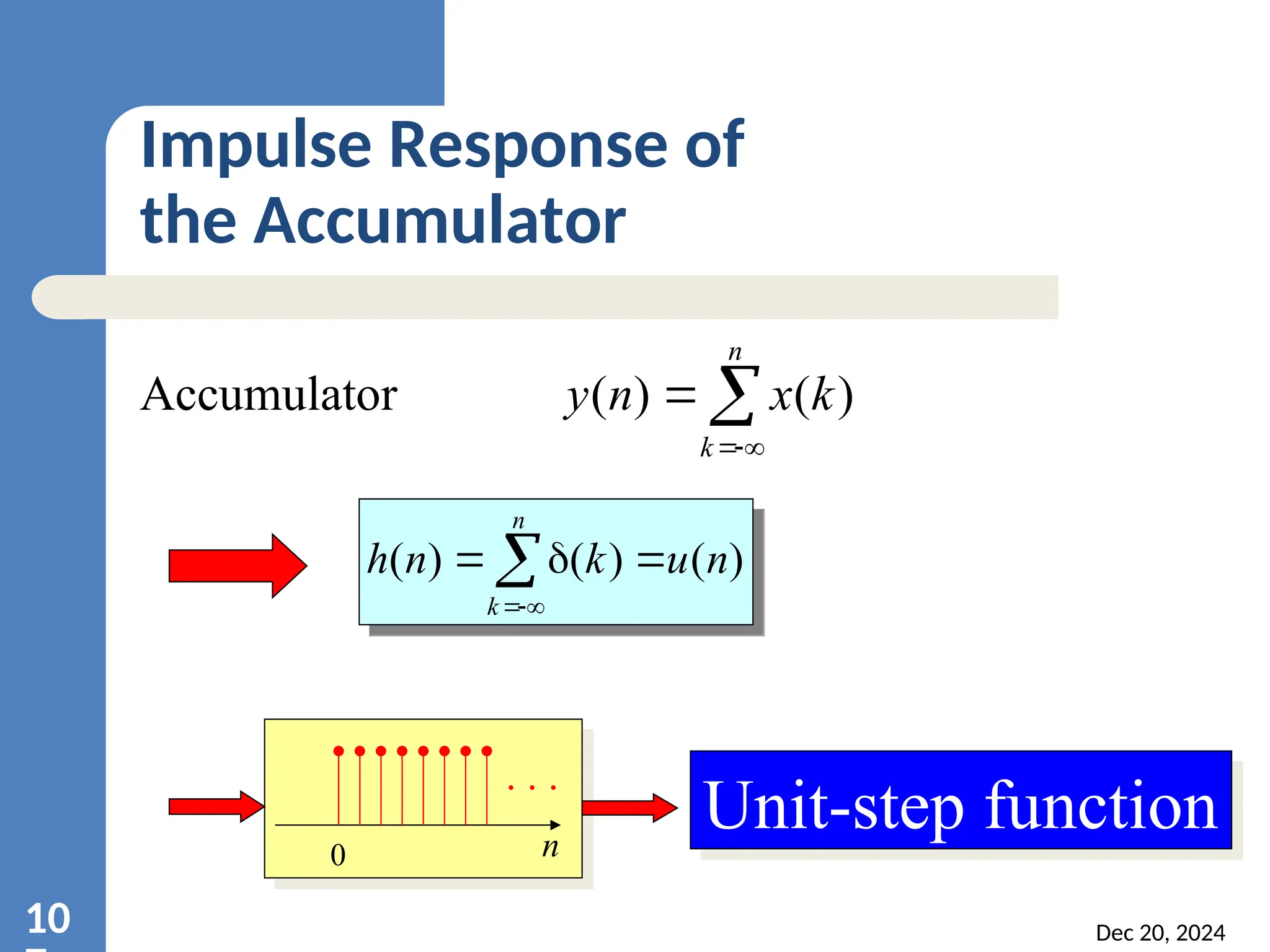 Dec 20, 2024 10 Impulse Response of the Accumulator ) ( ) ( ) ( n u k n h n k       Unit-step function Accumulator     n k k x n y ) ( ) ( 0 . . . n 
